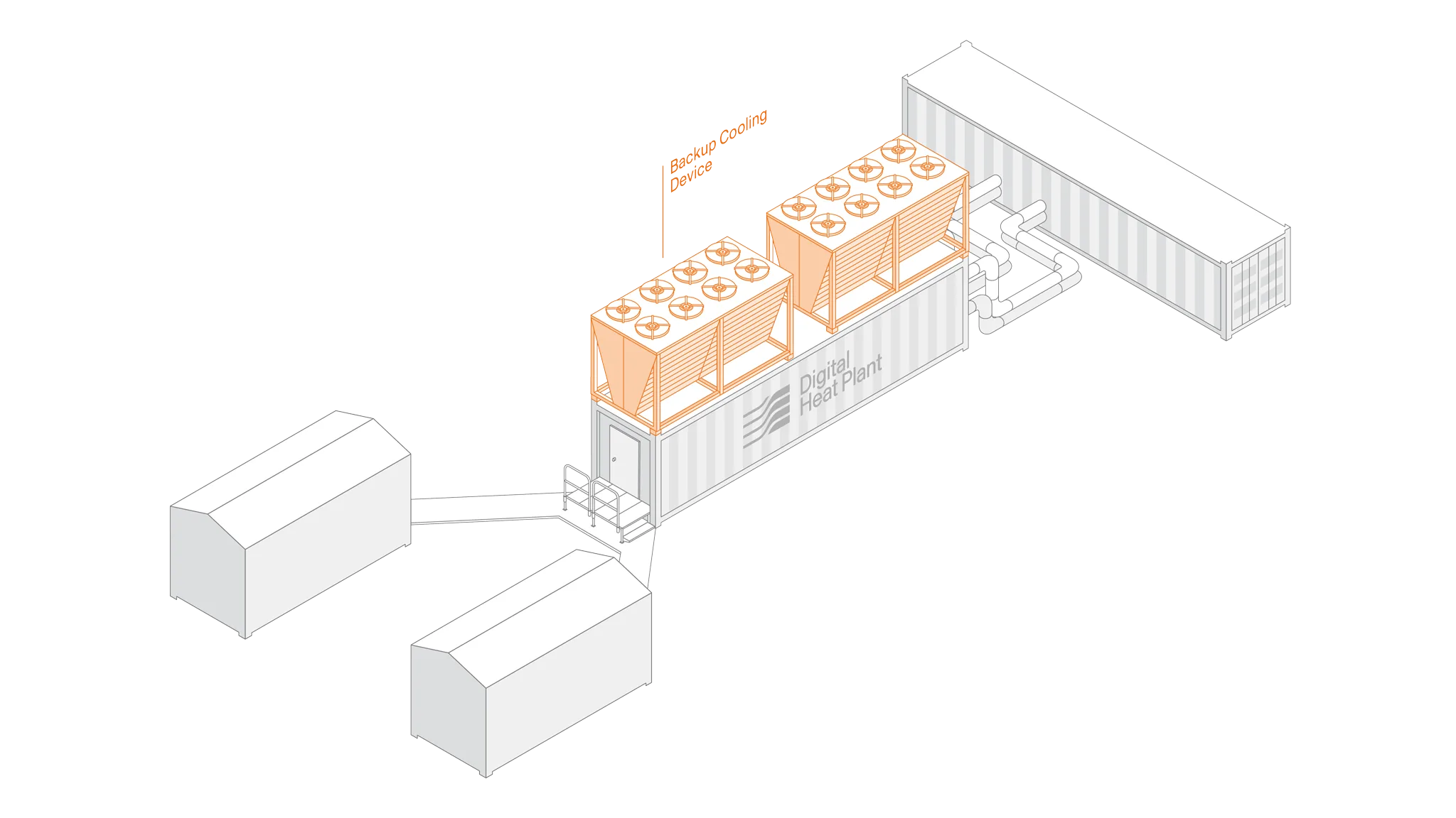 DHP Backup Cooling