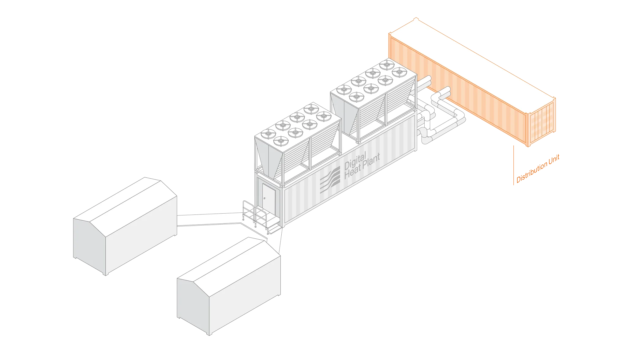 DHP Distribution Unit